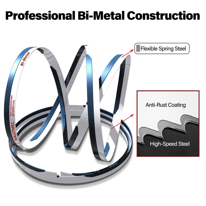 HAUTMEC 12" Hacksaw Blades 24 TPI â€“ 10 Pack Bi-Metal Replacement Blades with High-Speed Steel Teeth and Spring Steel Body, Professional Grade, Fits Most Hacksaw Frames - Image 2
